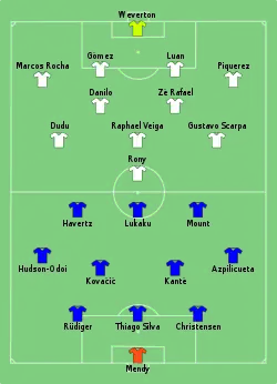 Aufstellung FC Chelsea gegen Palmeiras São Paulo