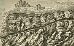 Chemin de la Mâture 1781