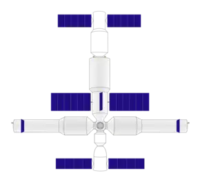 Die Chinesische Raumstation. In der Mitte das Kernmodul, rechts und links die Wissenschaftsmodule, oben ein Tianzhou-Raumtransporter, unten ein Shenzhou-Raumschiff.