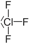 Struktur von Chlortrifluorid