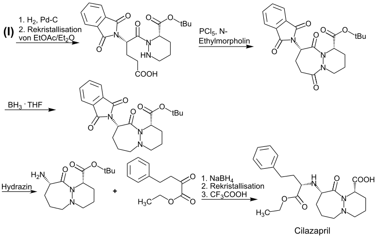 Cilazapril Synthesis 2
