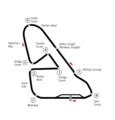 Aintree Circuit