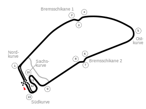 1970–1981: Mit zwei Bremsschikanen