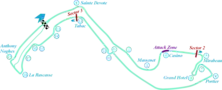 Streckenprofil