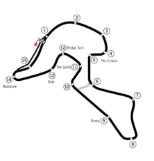 Circuit Mont-Tremblant