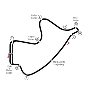 Mosport Park -Großer Preis von Kanada