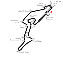 Nürburgring