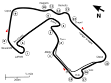 Streckenprofil