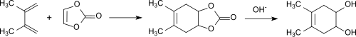 Cis-4,5-Dihydroxy-1,2-cyclohexen-Synthese