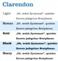 Schriftbeispiel der verschiedenen Schnitte der Clarendon