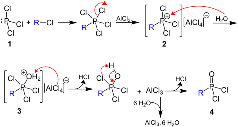 Clay-Kinnear-Perren-Kondensation Mechanismus