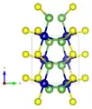 mit Blickrichtung parallel zur a-Achse