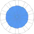 Griechenland