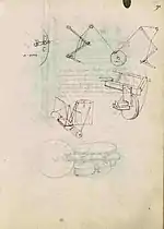 Die Zeichnungen auf den Blättern 90 verso und 91 recto des Codex Madrid I. werden als Konstruktionszeichnungen für die Beinmechanik des Automata Leone gedeutet.