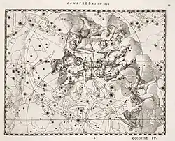 Darstellung als unschuldige Kinder im Coelum Stellatum Christianum