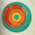 Studie (1917)