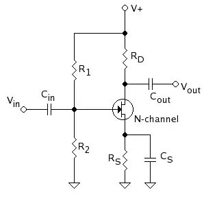 Common-Source-Schaltung(entspricht Emitterschaltung)