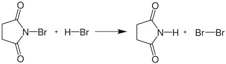 Synproportionierung des Broms