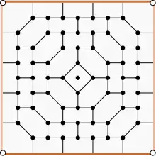 Spielfeld von ConHex
