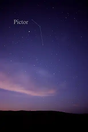 Das Sternbild Pictor, wie es mit dem bloßen Auge gesehen werden kann