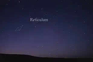 Das Sternbild Reticulum, das Netz, wie es mit dem bloßen Auge gesehen werden kann