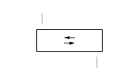 Schwingförderer mit Einhausung, Schwingrohr mit Einhausung, Schwingrinne mit Einhausung