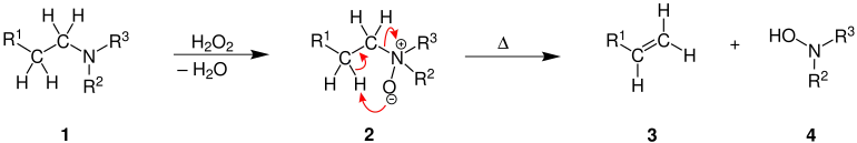 Cope-Eliminierung M-v4
