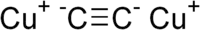 Struktur von Kupfer(I)-acetylid