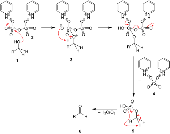 Corey-Schmidt Mechanismus