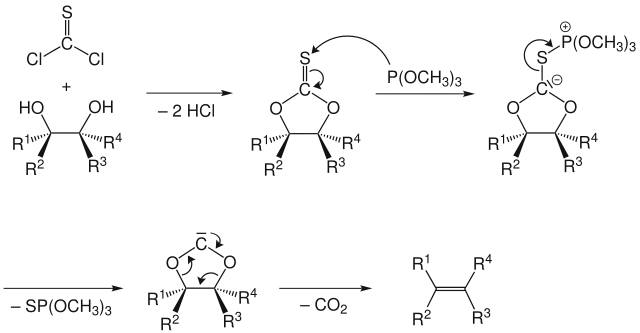 Mechanismus der Corey-Winter-Eliminierung