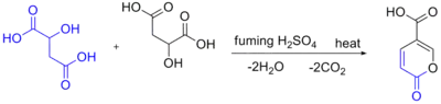 Cumalinsäure Synthese