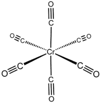 Struktur von Chromhexacarbonyl