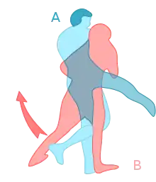 Benutzung eines hook kick