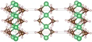 Kristallstruktur von Dimethylberyllium