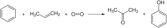 Cumolhydroperoxid-Verfahren