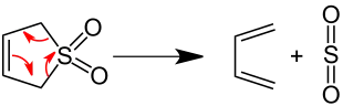 2,5-Dihydrothiophendioxid-Cycloeliminierung