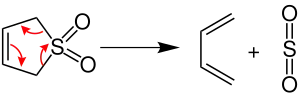 2,5-Dihydrothiophendioxid-Cycloeliminierung