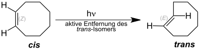 Photochemische Synthese von TCO Fox