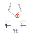Cyclopentadienkation