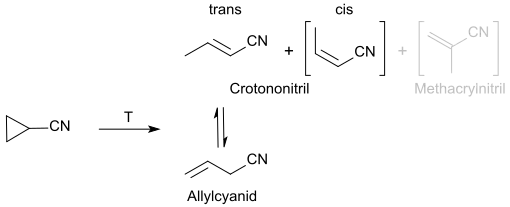 Isomerisierung von Cyclopropancarbonitril