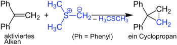 Oxiran-Synthese