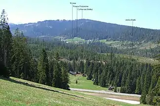 Cyrhla nad Białką