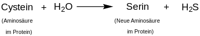 Nucleophile Substitution von Cystein