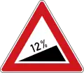 A-5bGefährliche Steigung