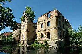 Südost-Ansicht