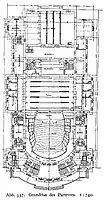 Grundriss Parterre
