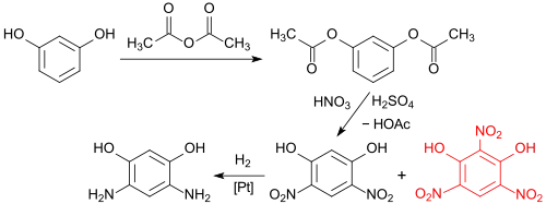 Darstellung von 4,6-Diaminoresorcin-dihydrochlorid aus Diacetylresorcin
