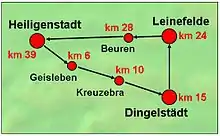 Streckenverlauf