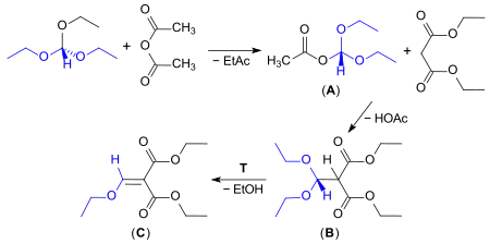 Synthesemechanismus für DEEMM