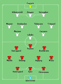 Aufstellung Dänemark gegen Belgien